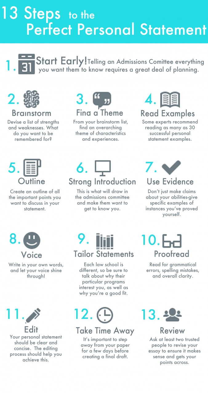 20 steps to a personal statement