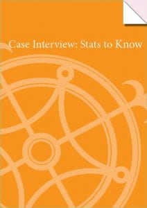 Case interviews: Stats to know